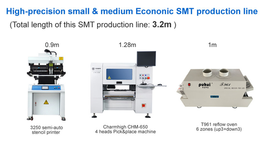 أوتوماتيكي PCB ريل دقة عالية 0201 سطح المكتب SMT اختيار ووضع آلة 4 رؤوس CHM-650